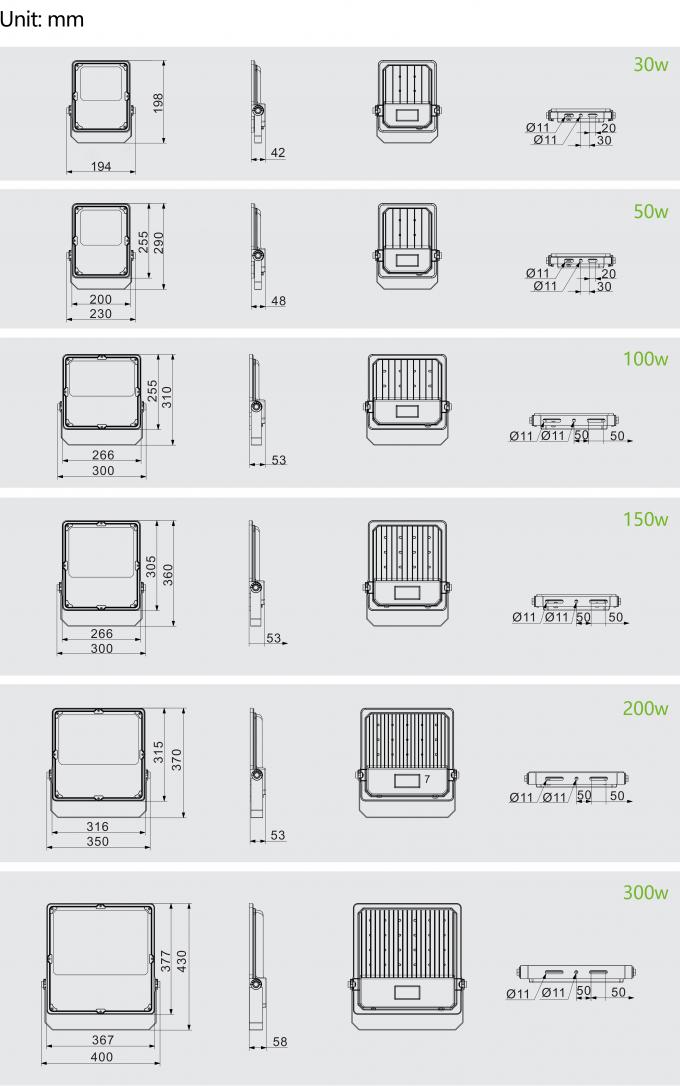ไฟฟ้า LED คุณภาพดีที่สุด 50w 100w 150w 200w 250w 300w สําหรับอุโมงค์สนามฟุตบอล 7