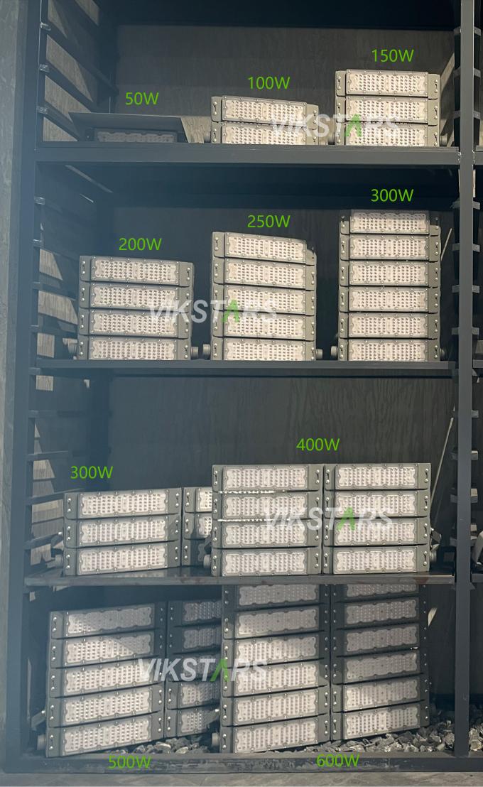 50W 100W 150W 200W 250W 300W โมดูล ไฟฟ้าระบายน้ําสูง 6