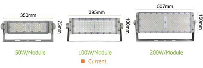 100w-1200w Led Flood Light สําหรับสนามกีฬา สนามกอล์ฟ สนามกอล์ฟ 1