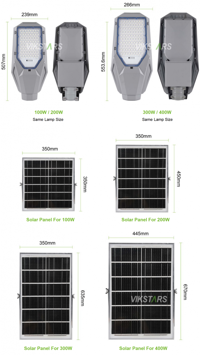 2 ใน 1 โซลาร์สตรีทไลท์ 100w 200w 300w 400w อลูมิเนียมดีไซน์คลาสสิค ขายร้อน โคมไฟพลังแสงอาทิตย์ 7